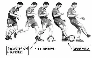 制定篮球交流计划以促进个人技能发展的方法_2